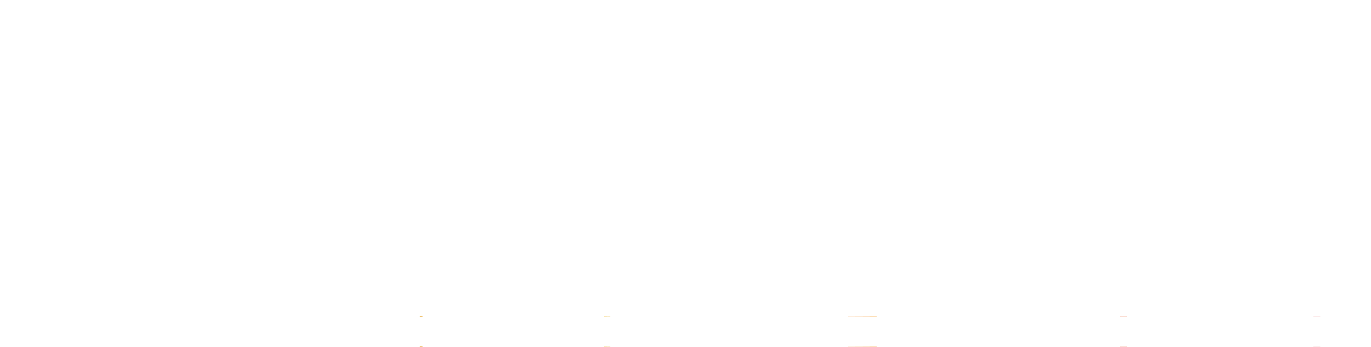 Corcoran Real Estate